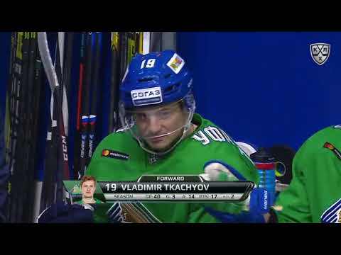 Daily KHL Update - January 8th, 2019 (English)