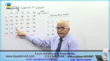 Operations Research   Hungarian Assignment Problem by Prof Madhusudan Sohani 2