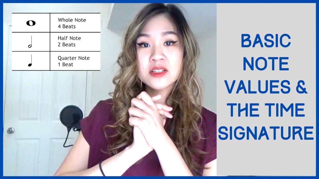 Basic Note Values & The Time Signature - YouTube