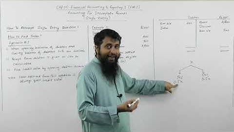 CAF 05 FAR1 | Lecture 49 | Incomplete Records Class 2 | Part 2