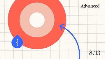 Advanced designer guide to Anima | Embed any code