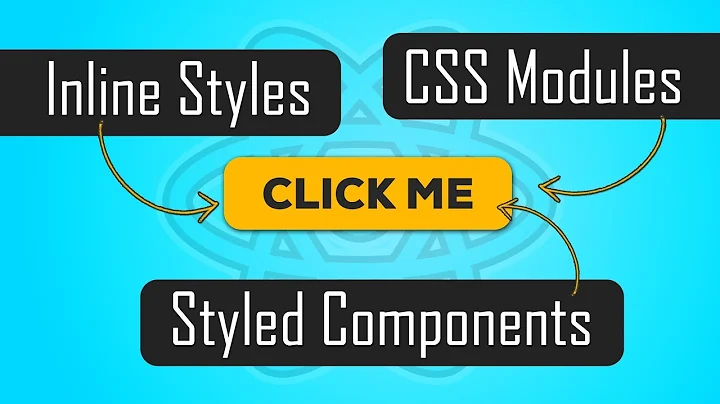 Why you should look into these React component styling options!