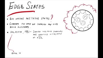 MS17046 - The Integer and Fractional Quantum Hall Effect: A brief discussion