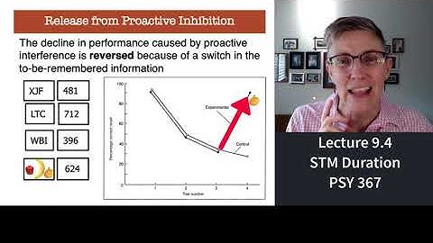 367 Lecture 9.4 Short Term Memory Duration & How to Study Smart!