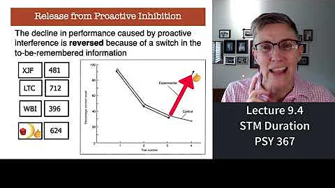 367 Lecture 9.4 Short Term Memory Duration & How to Study Smart!