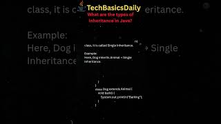 Inheritance in Java | Code Reusability Explained
