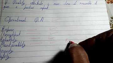 Quality attributes of embedded system