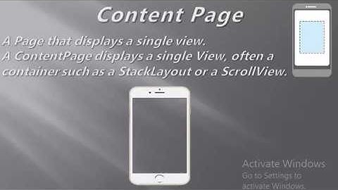 Part 3 [Xamarin Forms Pages and its Types] In Hindi
