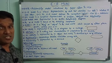 E-R Model in DBMS | Entity Relationship Model & its Components(Entity,Attribute&Relationship) | DBMS