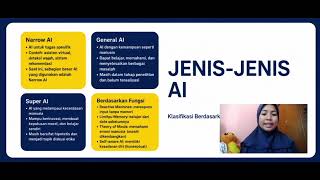 Video Presentasi Artificial Intelligence & Etika AI - Kelompok 3 (Kls D) - Etika Profesi TI 