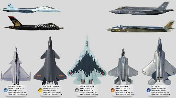 The Top 5 Fighter Jets In 2025