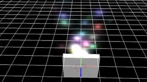 Psychedelic particle system