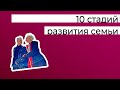 Проблемы в браке и в отношениях, как их преодолеть. 10 стадий развития семьи.