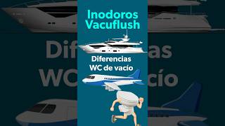 Inodoros Vacuflush. Diferencias entre un wc de un avión y un barco