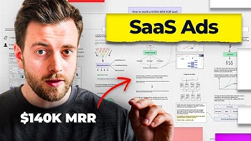 How to build a $100k MRR B2B SaaS business with ads
