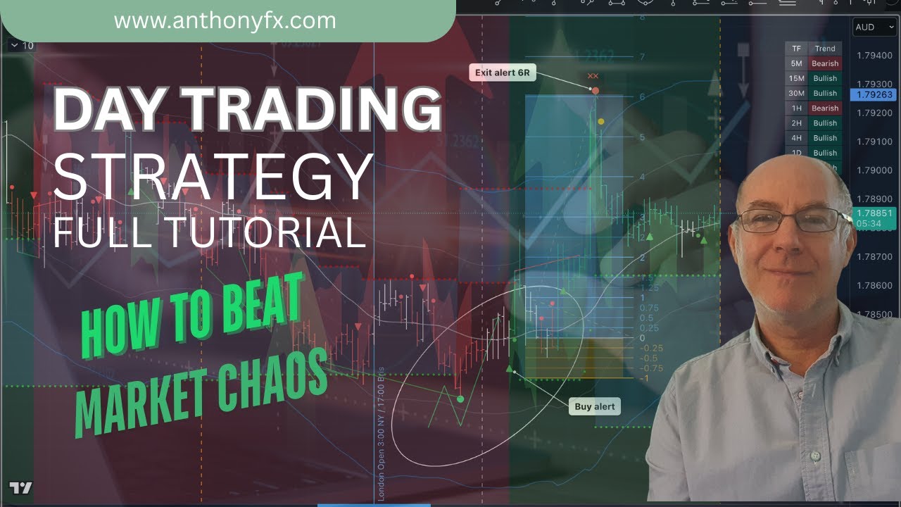 💥 Forex Day Trading Strategy 💰 | Trade Signal Results 📊 + Full Tutorial ...