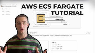 AWS ECS Fargate Tutorial