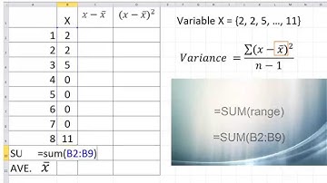 Calculate Variance with Excel (PC), Numbers (Mac) or OpenOffice (PC & Mac)