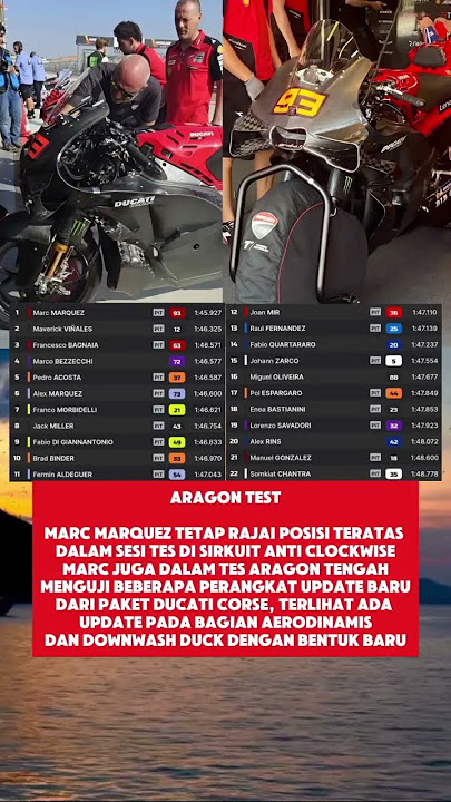 Marc Marquez Uji Perangkat Baru Dari Ducati di Tes Aragon Terlihat Aero & Downwash Duct Model Baru
