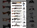 Iconic Light Heavy Machine Guns There Inventors BREN MG 34 Type 92 Shorts