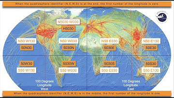 Mar 2021 30 West IP Update: Waypoint Madness