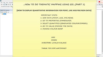 TUTORIAL 4: HOW TO DO THEMATIC MAPPING USING GIS (PART 1) #HOW TO DISPLAY THE DATA