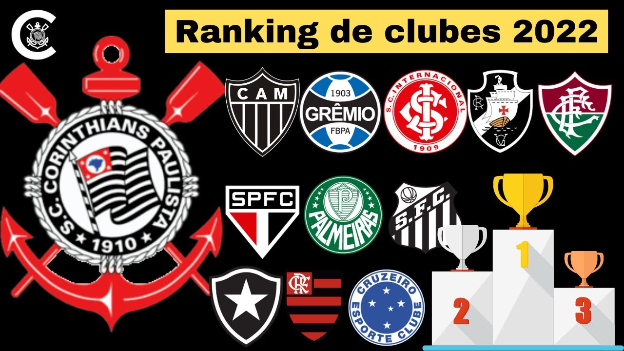 RANKING DE CLUBES 2022 YouTube