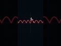 Hearing math in real life (HYPERBOLIC HEARTBEAT (HOUSE)) #shorts #math #dance #mathart #animation