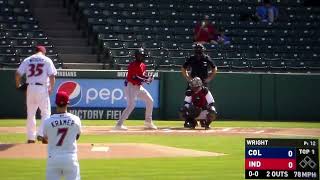 Indianapolis P Steven Wright(knuckleballer)vs. Daniel Johnson