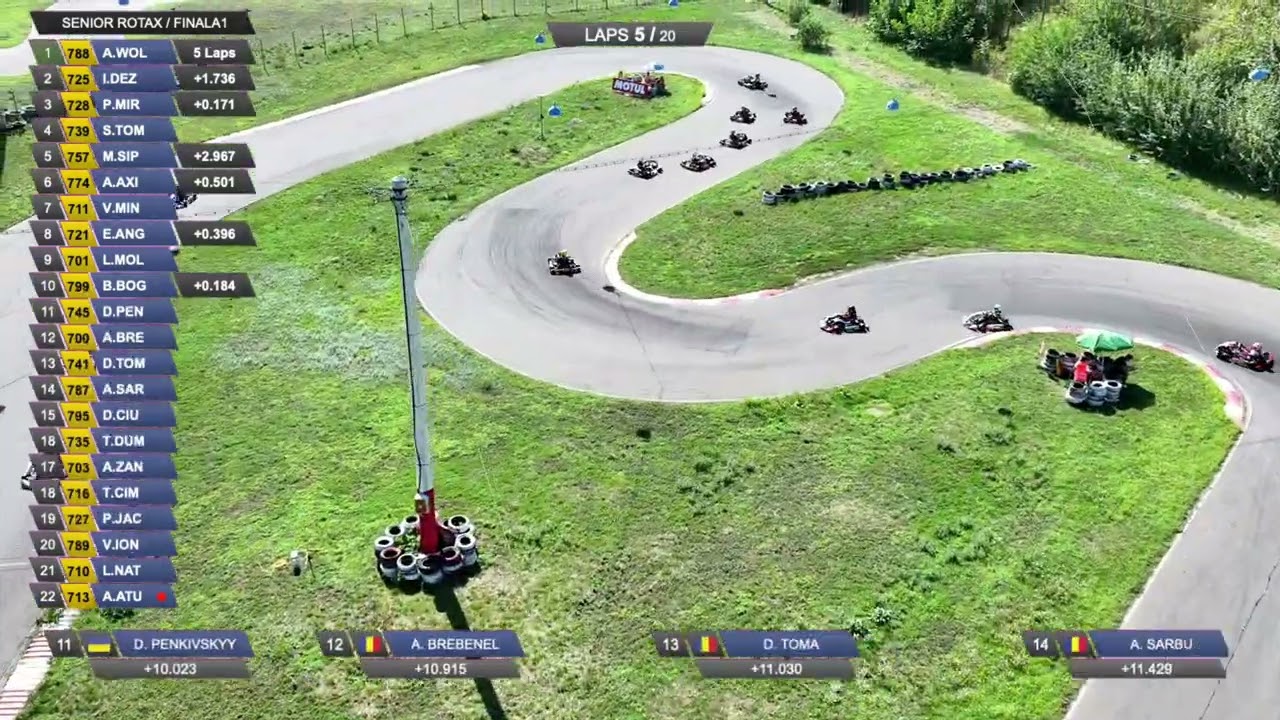 Etapa 4 CNK 2024 - Manșa Finala 1