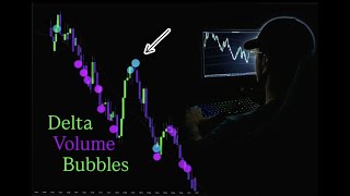 Delta Volume Bubbles orderflow trading strategy (deepcharts)