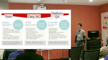 Scaling Agile, The Dude Way