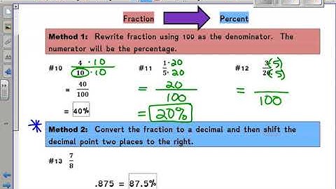 6.3 Fractions & Decimals to Percent Shaw Video
