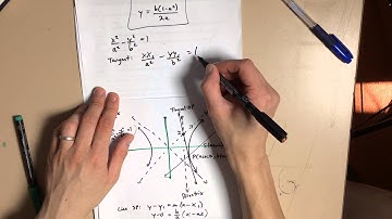 Hyperbola: Intersecting Asymptote, Directrix & Tangent Question