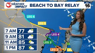 Heat and humidity continue, some rain possible soon