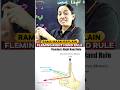 Fleming’s Right Hand Rule Made Easy 🔥 | Rama Maam #trending #motivation #upsc #viral #relatable