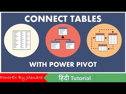 👉 Excel Power Pivot Relationships | Analyze Multiple Tables