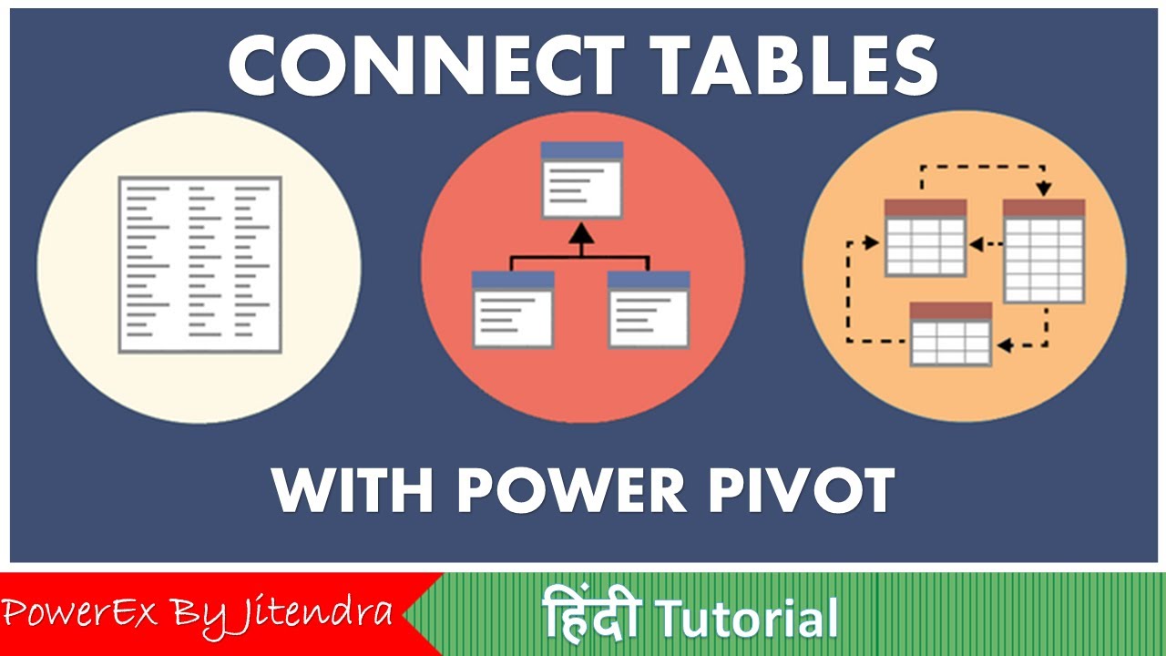 👉 Excel Power Pivot Relationships | Analyze Multiple Tables - YouTube