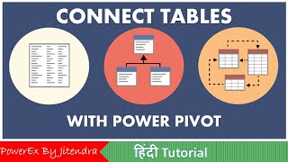 👉 Excel Power Pivot Relationships | Analyze Multiple Tables