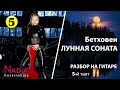 Бетховен ЛУННАЯ СОНАТА РАЗБОР 5 такта на гитаре Надия Косинская