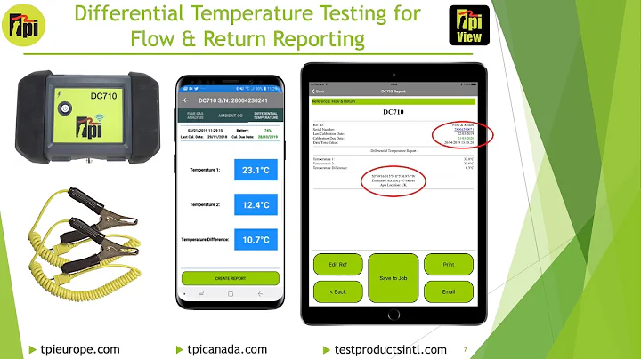 TPI DC710 and Smart Probes Testing Solutions