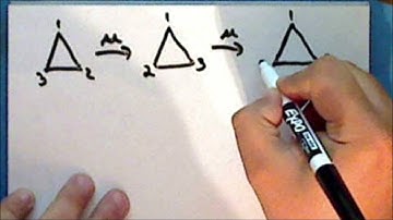 Applied Math Lecture 04 Part 3