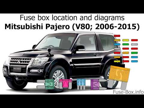 Fuse Box Location And Diagrams Mitsubishi Pajero V80 2006