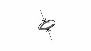 Write like an architect A to Z, Letter C | Conceptual