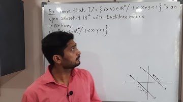 Topology of Metric Spaces - Unit 1 - Lecture 53