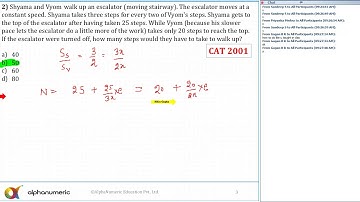 Time, Speed & Distance : Past CAT Question 8 (CAT 2001)