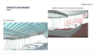 2-6 3D Room acoustic modelling software