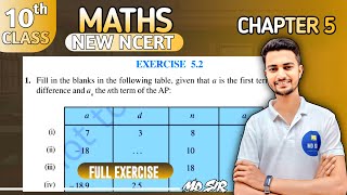 Class 10 Maths | Exercise 5.2 Q1 to Q4 | Chapter 5 Arithmetic Progressions | Md Sir