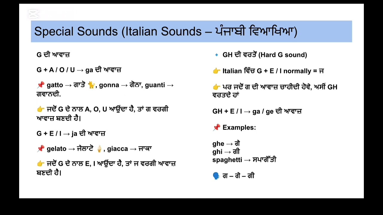 Italian A0+A1 Part 3 Learn Italian with Multilingo academy with Param Italian for beginners 