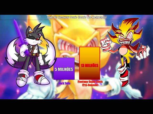 Dark Sonic Vs Fleetway Sonic Power Levels 